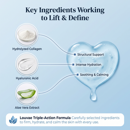 The Louvae Lift™ - Collagen Chin Lift Mask