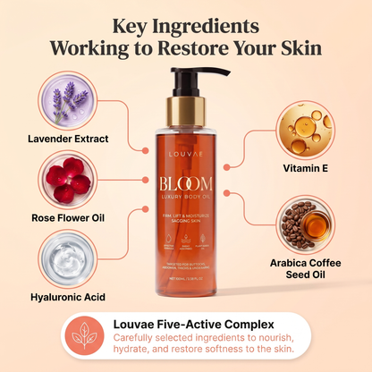 Louvae Bloom - Firming Body Oil 100ml