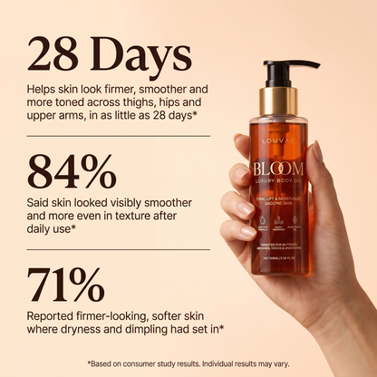 Louvae Bloom - Firming Body Oil 100ml